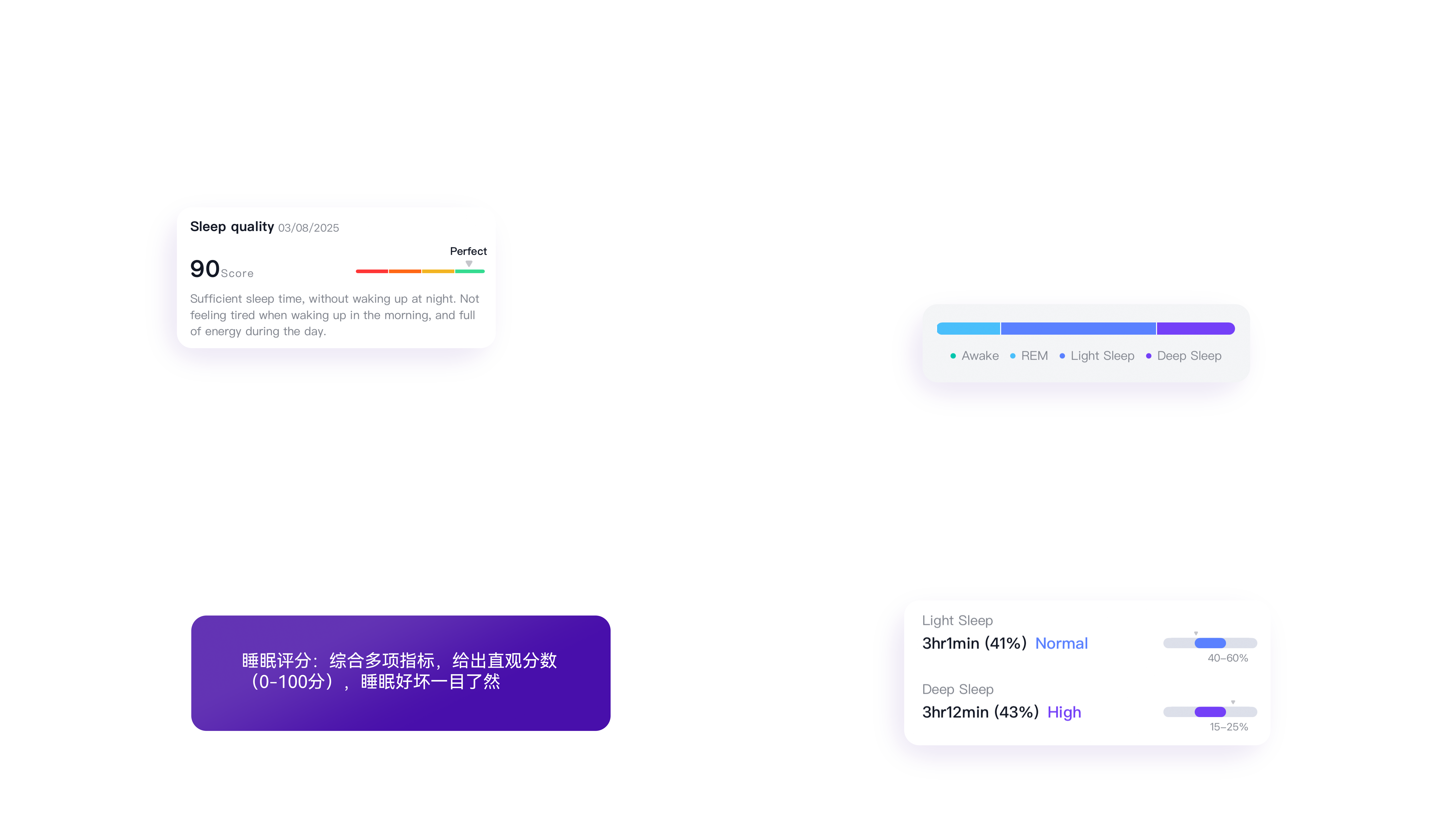 专属AI健康管家
