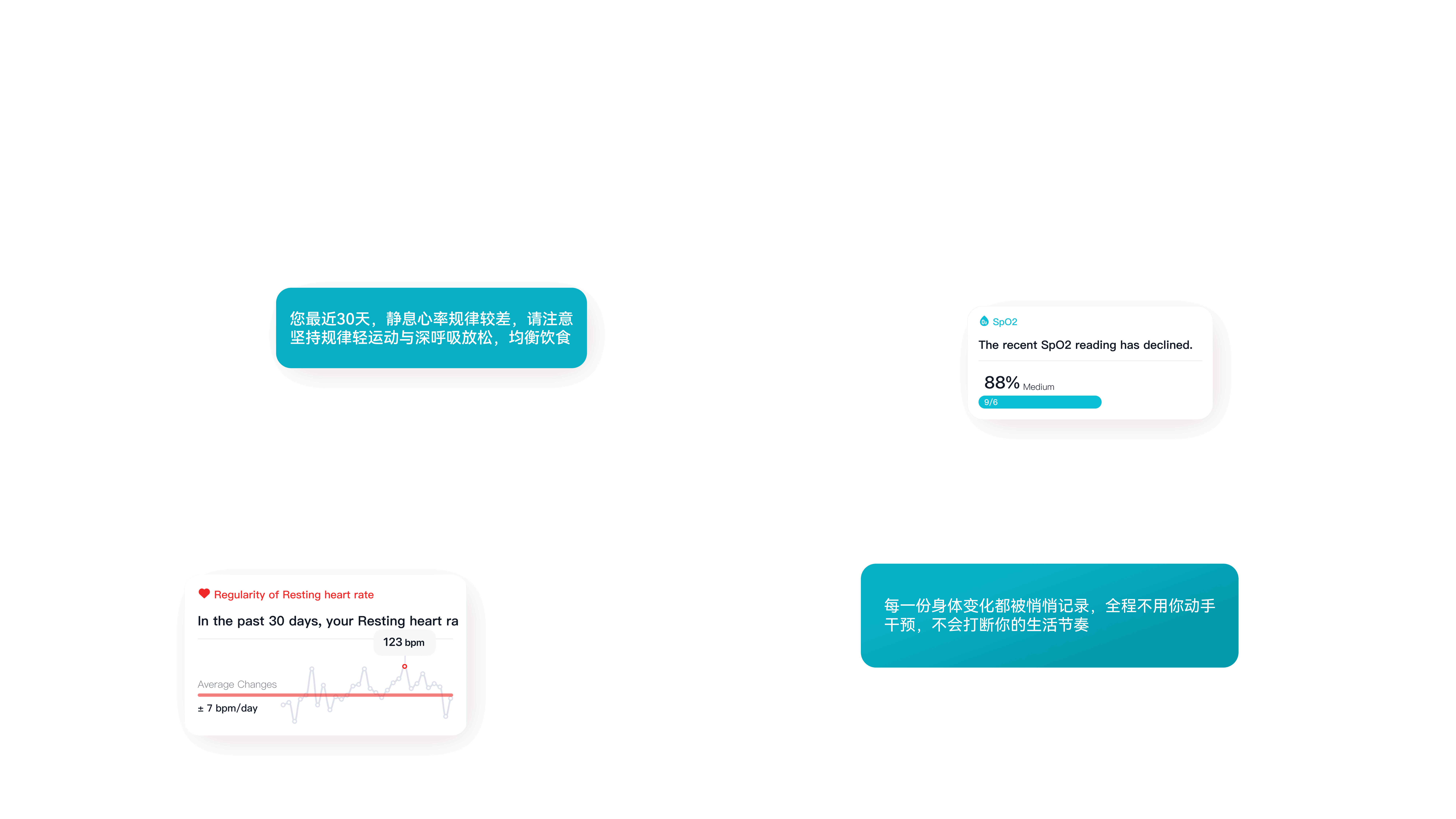 一直在测 想测就测